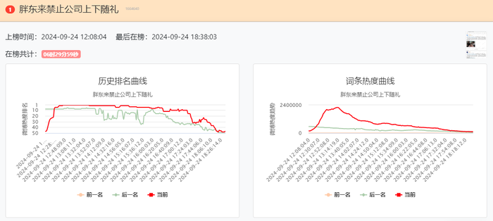 辛巴、名创争入局，超市卖场将走向何方？