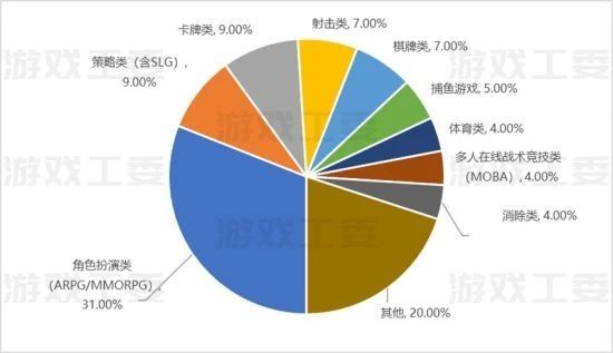 中国FPS玩家：从来没有这么爽过