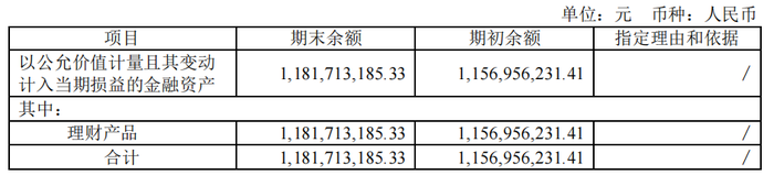 星宇股份业绩增长难挡股价下跌，常州女首富家族三年身家蒸发近130亿元