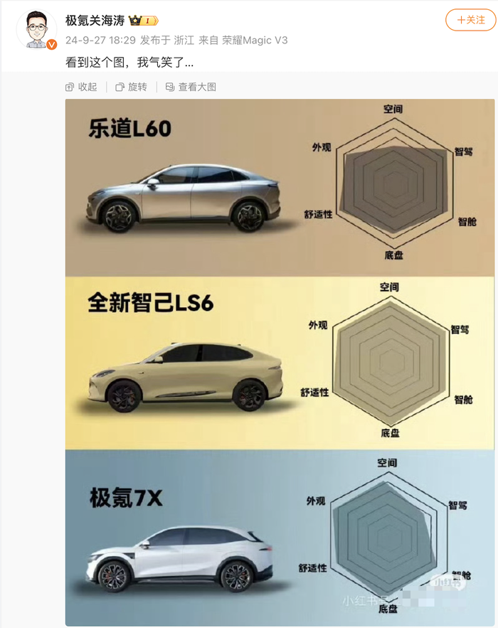 六大车企围殴Model Y：特斯拉还没吭声，自己人先打起来了