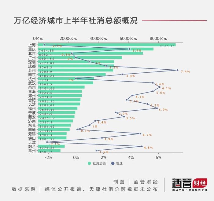 县城很忙，酒店集团“激战”下沉市场