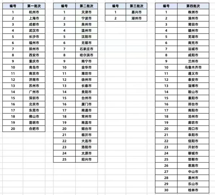 支付宝“碰一下”微信