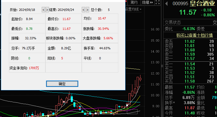 皇台酒业：业绩进一步恶化，新的增长动力来自何处？