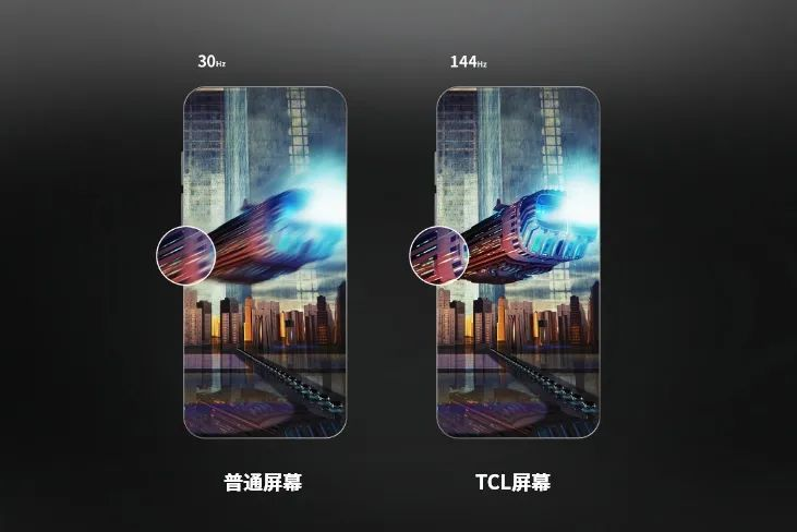 TCL科技，年中报业绩亮眼，预示进入「击球区」？