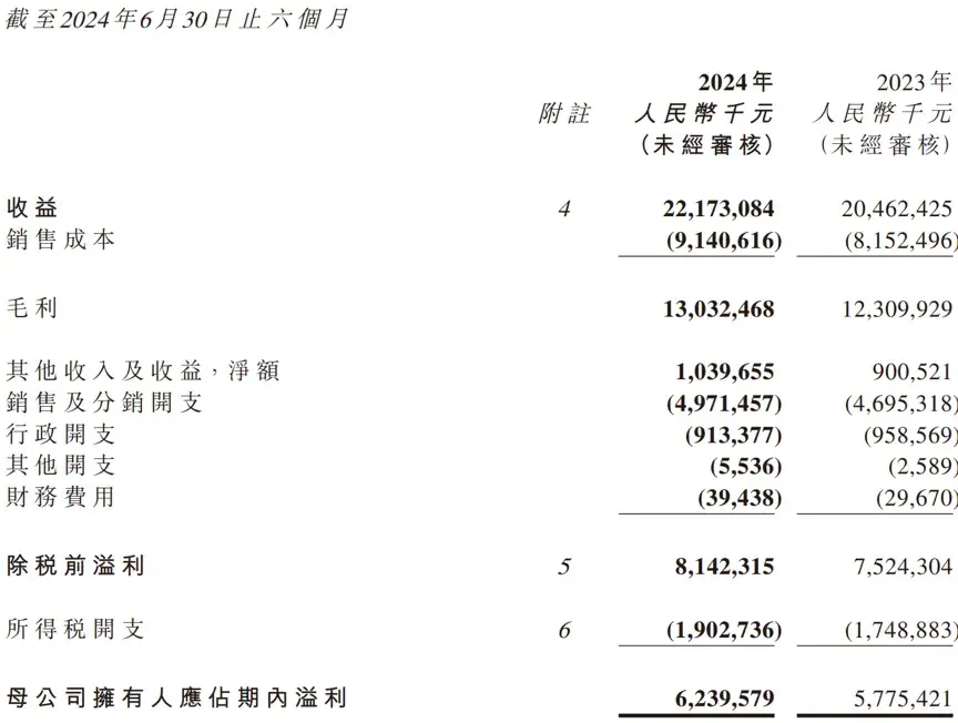 网络谣言中伤农夫山泉背后：上半年损失营收超过70亿元，茶饮料逆势实现增长