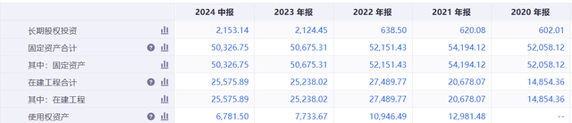 三只松鼠中期财报营利双增，“高端性价比”战略背后暗含隐忧