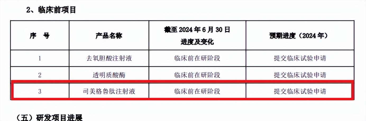 爱美客三年市值缩水近1400亿，暴利医美行业“不香”了？