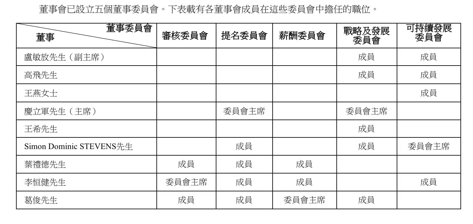 “失速”的蒙牛正在迎来第四次低谷？