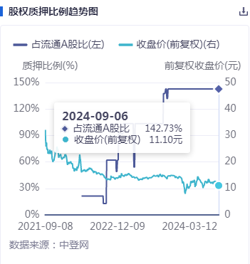 百年老字号“多灾多难”，张小泉剪不断的资本忧愁