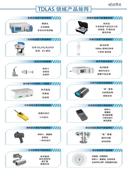 岑锋科技获数千万元天使轮融资，原子创投、合肥产投出手