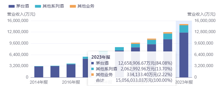 金字火腿“祛毒”，三剂药方见疗效