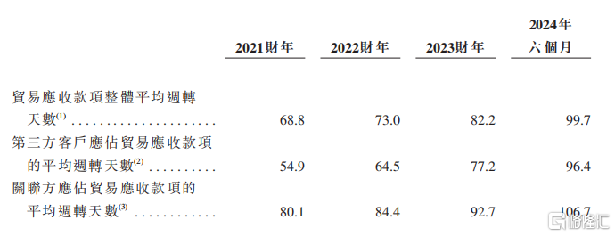 水泥外加剂国内第一，海螺水泥的供应商冲刺港股IPO