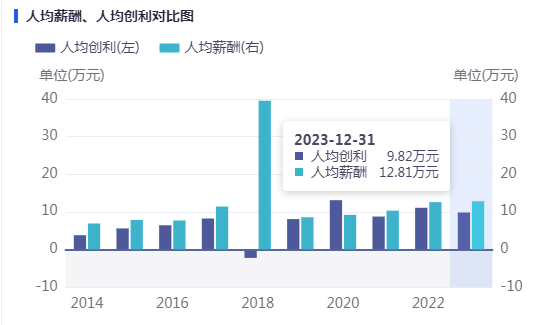 金字火腿“祛毒”，三剂药方见疗效