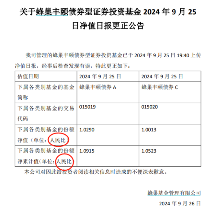 电鳗财经｜接连“作妖”！蜂巢基金旗下27.59%基金年内出现信披错误