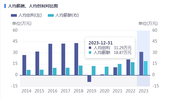 金字火腿“祛毒”，三剂药方见疗效