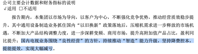 四川长虹500亿营收背后：净利率不足1%，电视业务没落，第二主业毛利率低