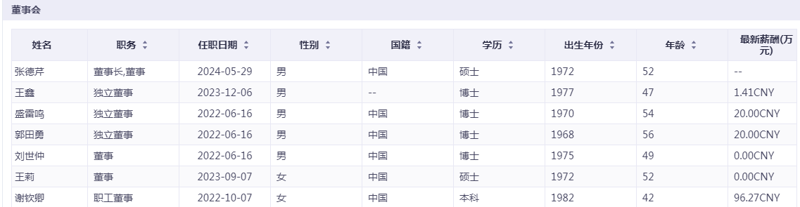 金字火腿“祛毒”，三剂药方见疗效