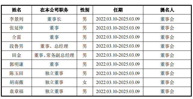 博科测试IPO：增收不增利风险若隐若现，与大客户“剪不断理还乱”