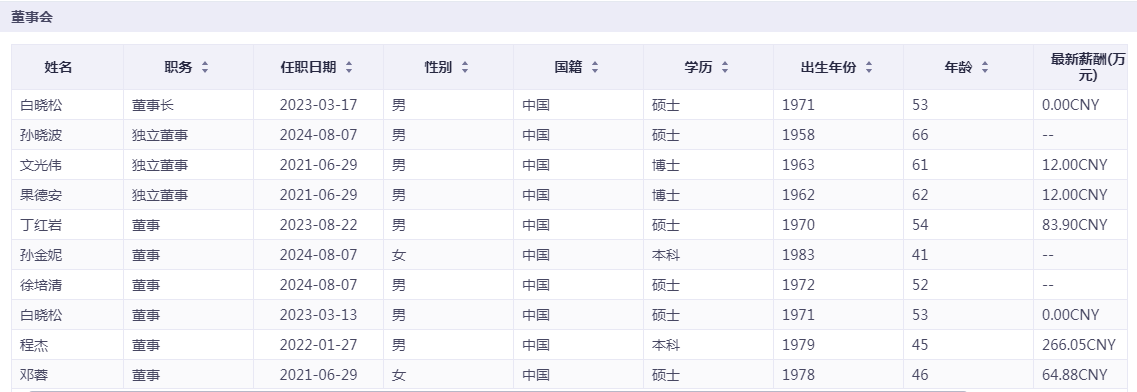 金字火腿“祛毒”，三剂药方见疗效