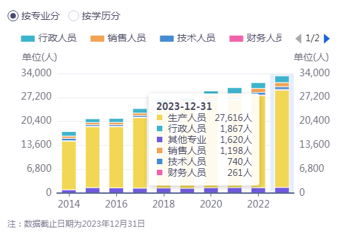 金字火腿“祛毒”，三剂药方见疗效