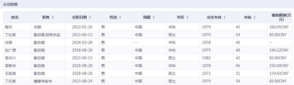 金字火腿“祛毒”，三剂药方见疗效