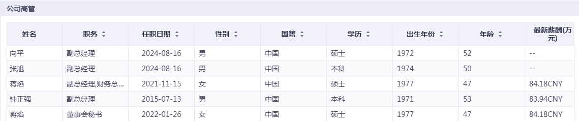 金字火腿“祛毒”，三剂药方见疗效