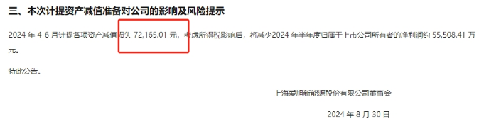 爱旭股份业绩“滑铁卢”：净利润巨亏17亿元，现金流“告急”，年内减值计提超11亿元