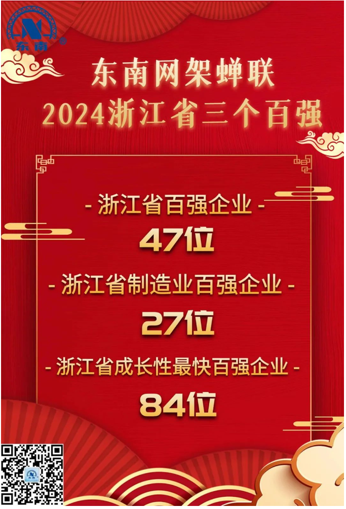 喜报 | 东南网架蝉联2024年浙江省"三个百强"！