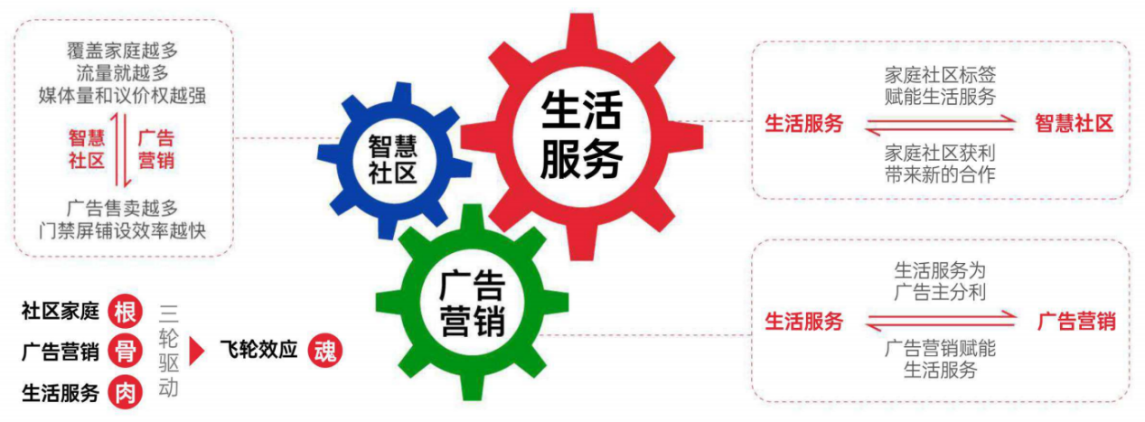 京董会｜大时代下的投资出海新机遇