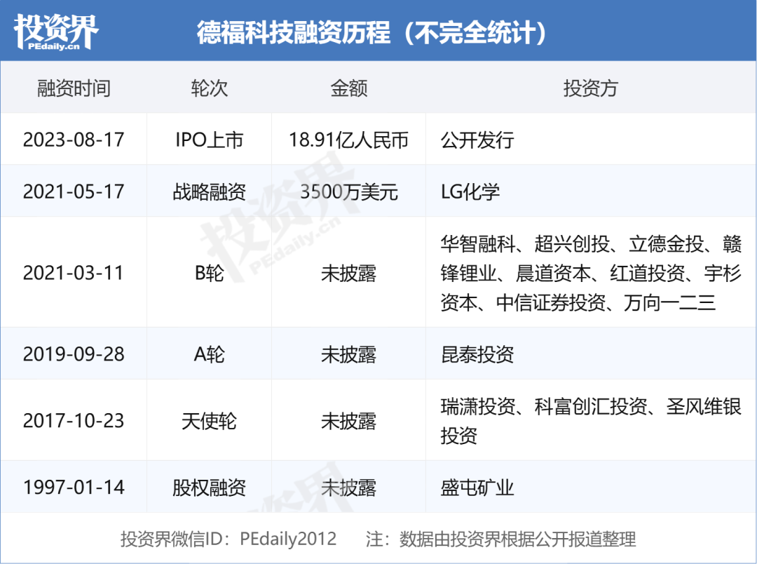 九江，何以撑起江西第三城