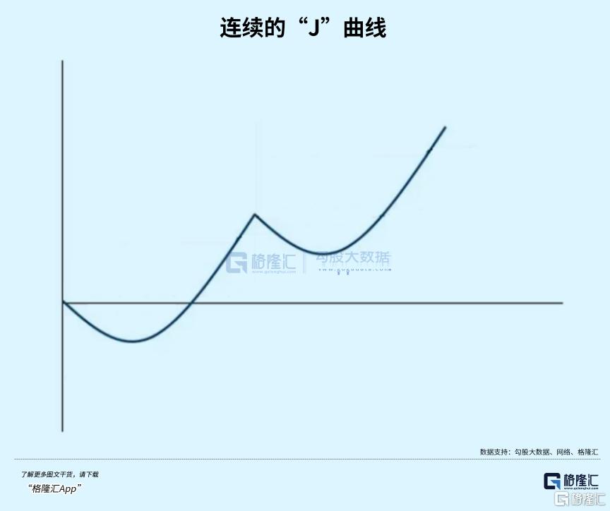 大反攻行情下，平安H股十连阳背后的机会？