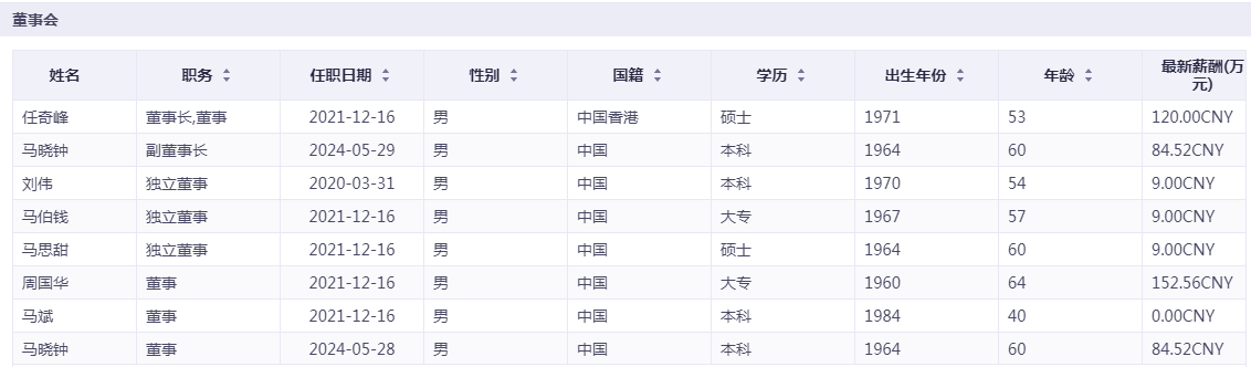 金字火腿“祛毒”，三剂药方见疗效