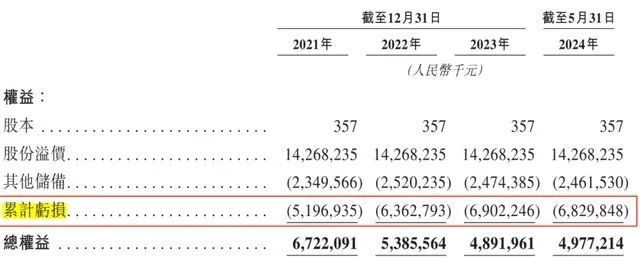 当年被骂上热搜的丰巢，要去香港上市了