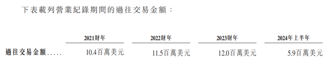 宋建波扩张“南山系”，IPO前夜突击分红18亿