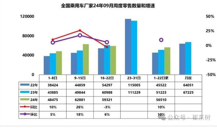 2024最便宜的SUV来了，6.96万，大众打的过比亚迪吗？