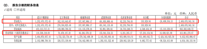 “河北王”老白干，艰难守擂中