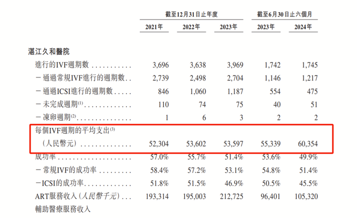 “造娃”生意造出一个IPO