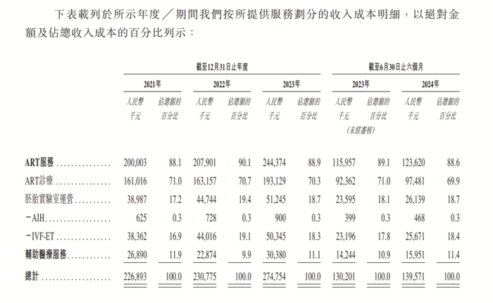 “造娃”生意造出一个IPO