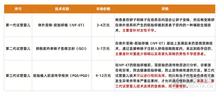 “造娃”生意造出一个IPO