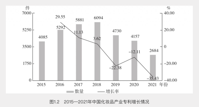 中试风起：不仅仅是鼓励创新这么简单