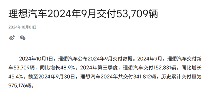 国庆黄金周销量榜出炉：理想累计交付冲击百万，小米再次杀到前四