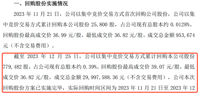 中国镜片“销冠”增速大幅放缓，加码AI难守高端