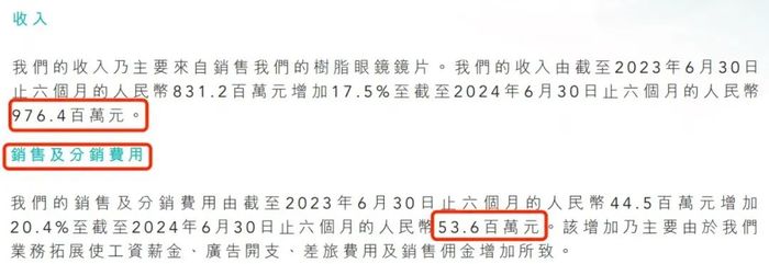 中国镜片“销冠”增速大幅放缓，加码AI难守高端