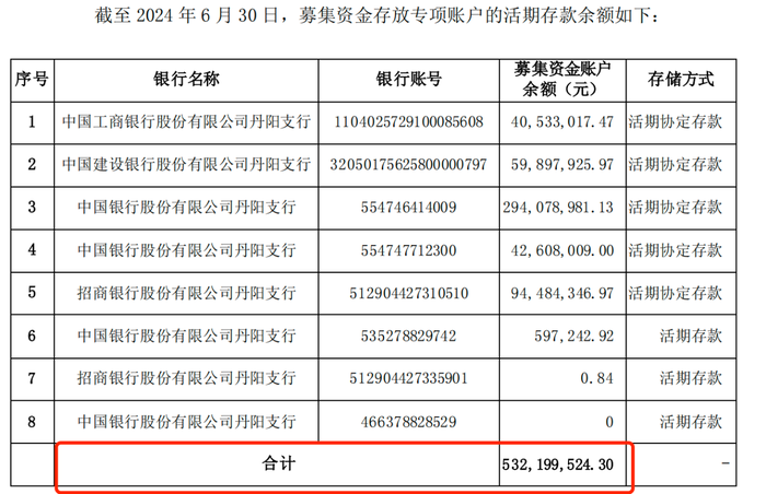 中国镜片“销冠”增速大幅放缓，加码AI难守高端