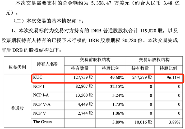 左手海外扩张、右手业绩下滑，金达威市值4年缩水270亿元