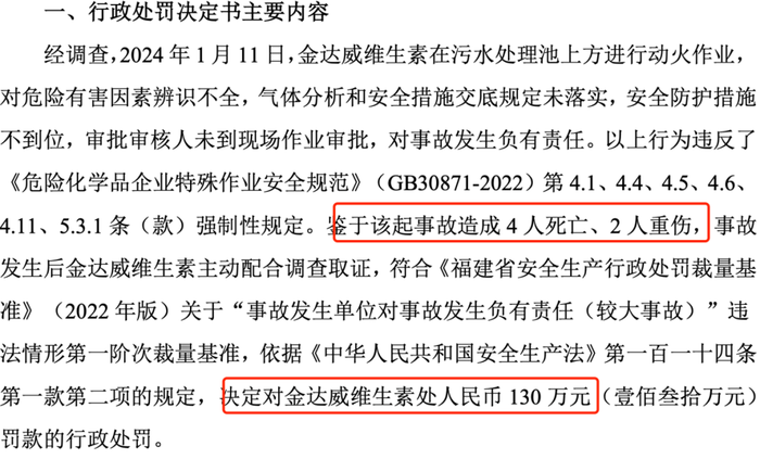 左手海外扩张、右手业绩下滑，金达威市值4年缩水270亿元