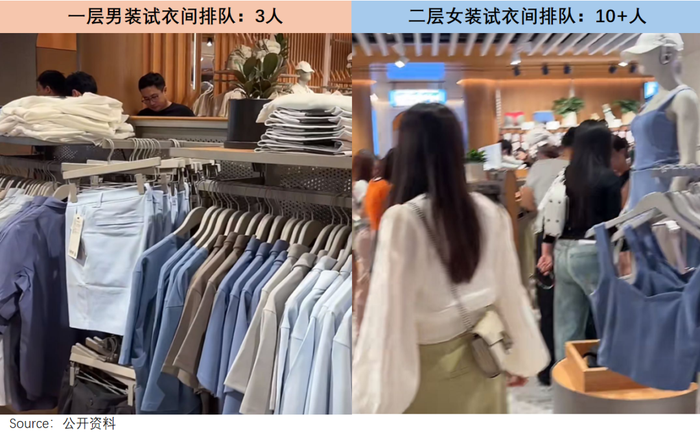 lululemon渡劫：从“瑜伽爱马仕”滑向“运动届Zara”