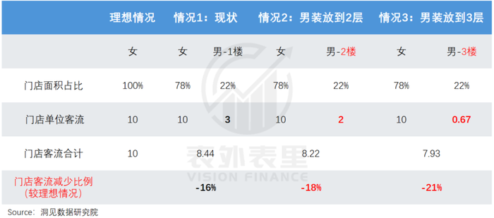 lululemon渡劫：从“瑜伽爱马仕”滑向“运动届Zara”