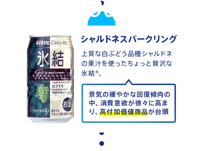 麒麟23年前的创新：用果汁做酒，“钻石罐”装酒，它卖出175亿+罐后重新杀回中国市场