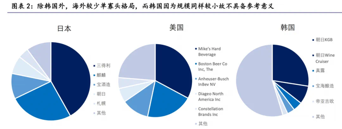 麒麟23年前的创新：用果汁做酒，“钻石罐”装酒，它卖出175亿+罐后重新杀回中国市场